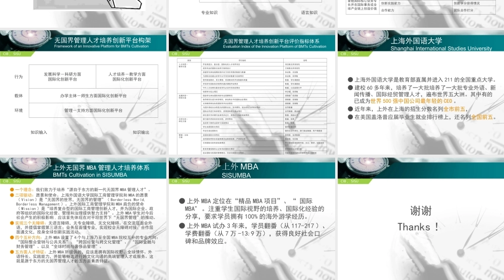 范徵 -无国界管理人才培养.ppt