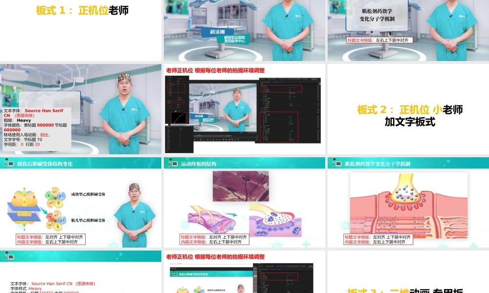 《烧（创）伤的急救复苏与麻醉管理》 制作标准1110.pptx