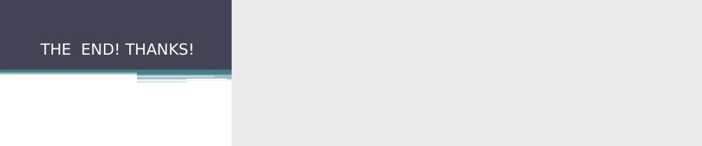 03 绩效考核方案与年终奖发放办法(1).ppt