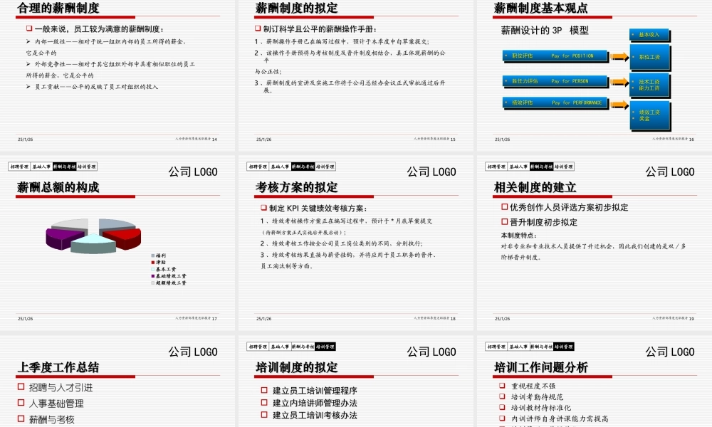 03 HR述职报告模版.ppt