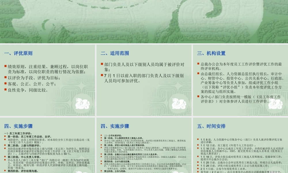 04 年度员工评价暨评优方案.ppt