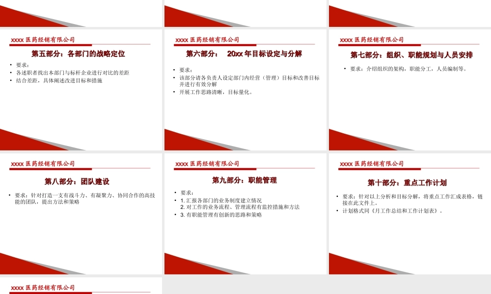 08 年终述职及规划汇报.ppt