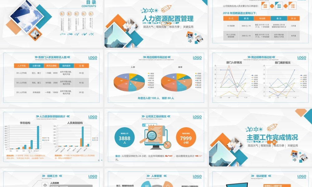 11.23人力资源.ppt