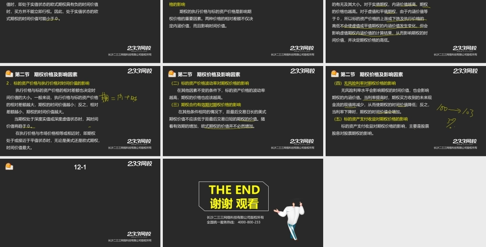 12-1 王佳荣-期货从业-期货基础知识-精-第六章 期权（液晶屏2015.6.19） - 副本.ppt