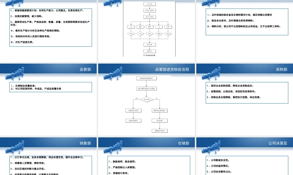 15.工贸产品培训PPT.ppt