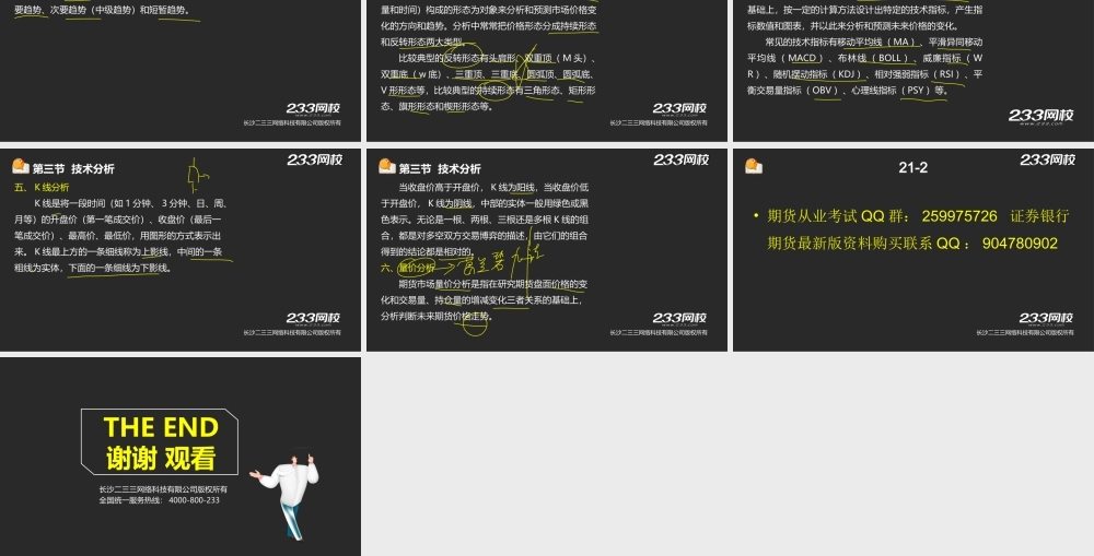 21-2 王佳荣-期货从业-期货基础知识-精-第十章-期货价格分析（液晶屏2015.6.19） - 副本.ppt