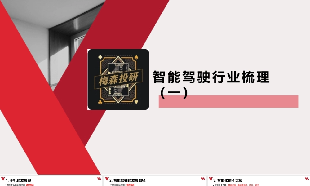 0624 智能驾驶行业梳理（一）.pptx