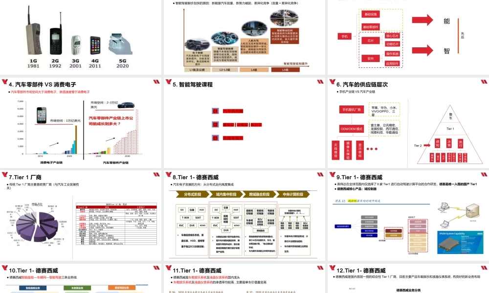 0624 智能驾驶行业梳理（一）.pptx