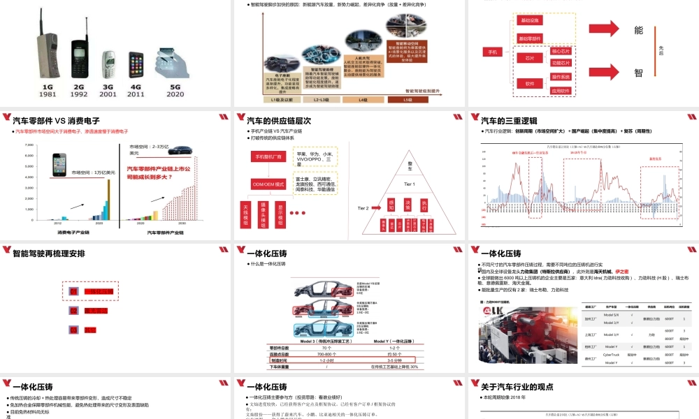 0624 智能驾驶行业再梳理（一）.pptx