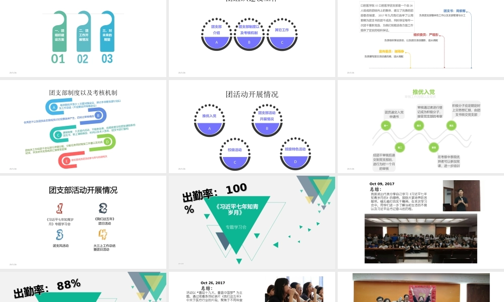 2015级口腔医学五四团建工作报告.ppt