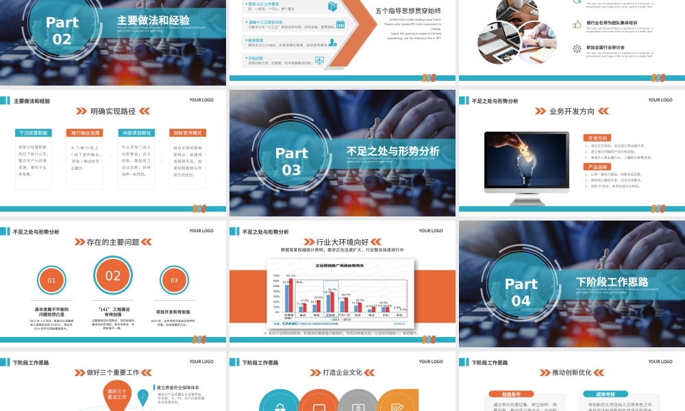 2020销售年终总结.pptx