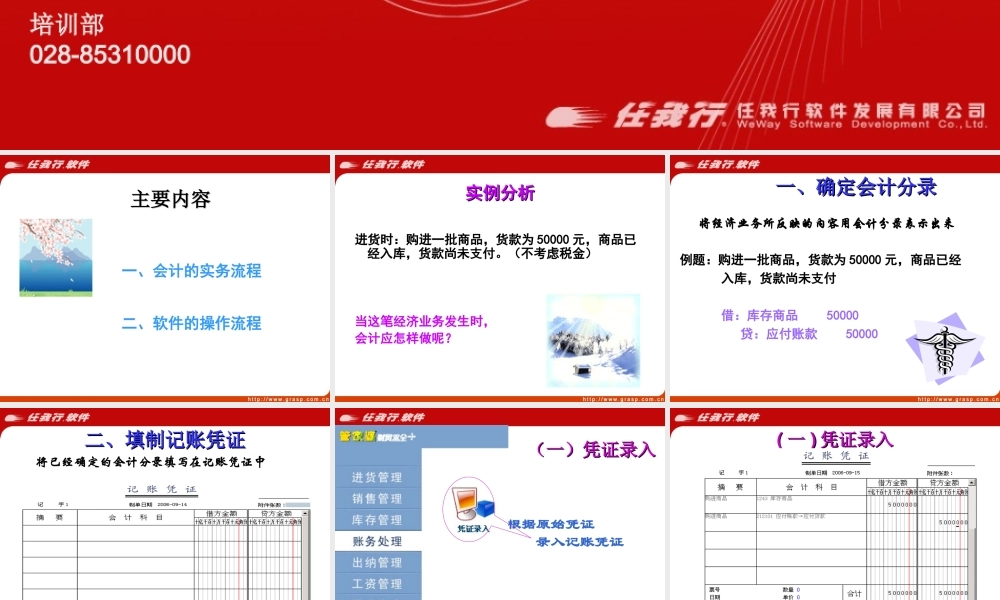 A7会计实务流程与软件操作流程 .ppt