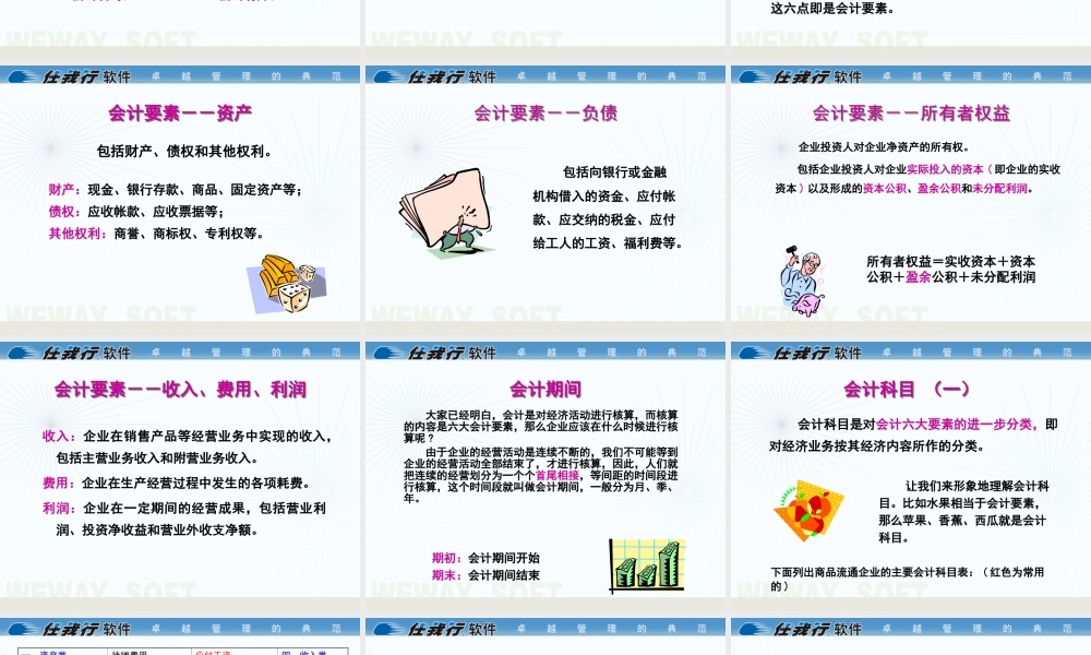 A基础会计.ppt