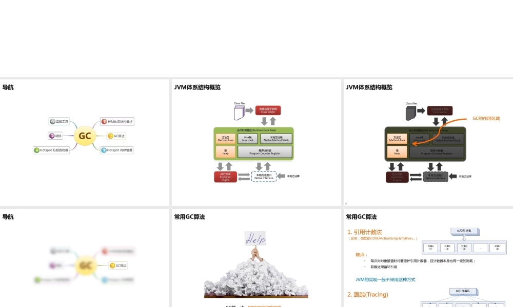 JVM体系结构.pptx