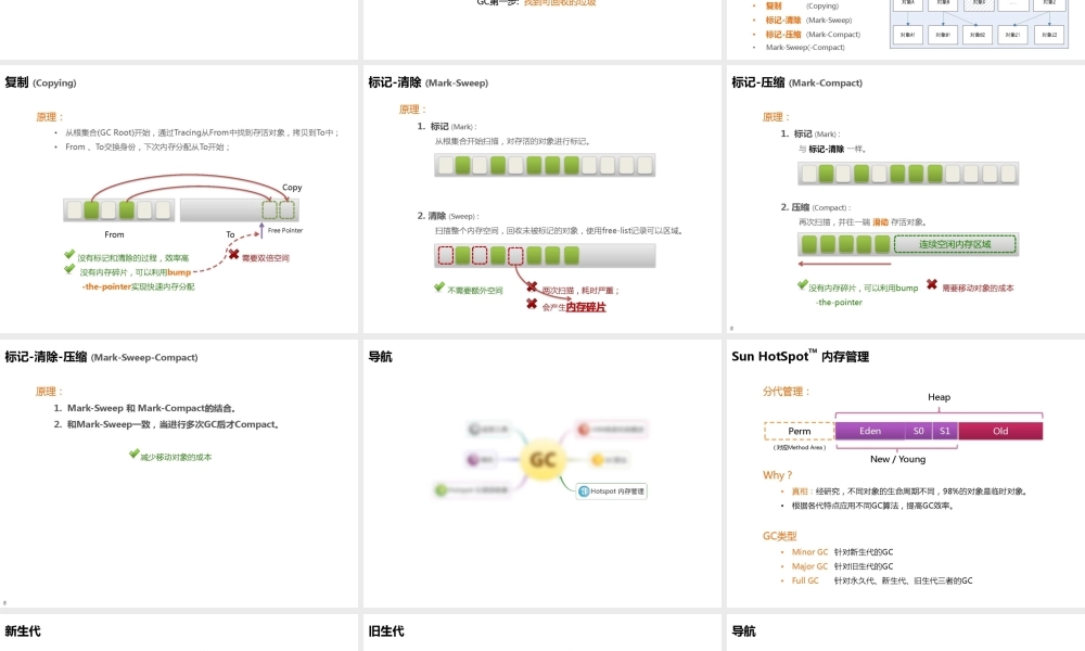JVM体系结构.pptx