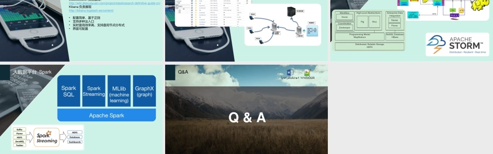 Java架构的演变及常用技术选型.pptx