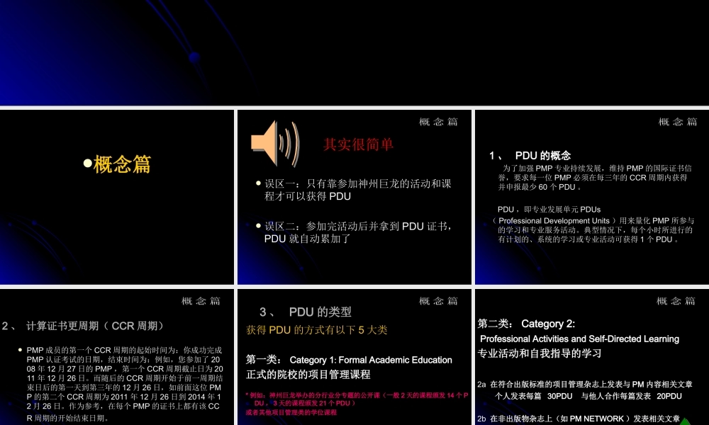 PMP资质维护_2010版.ppt