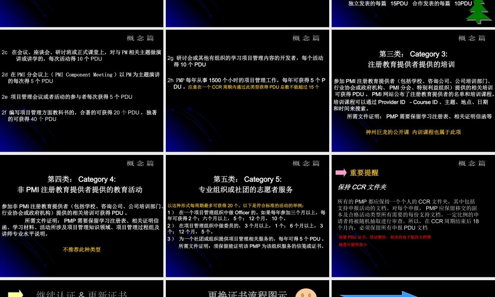 PMP资质维护_2010版.ppt
