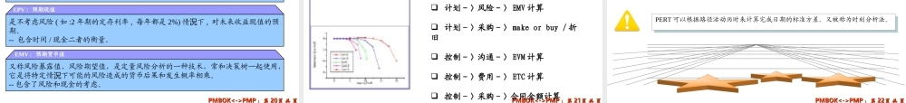 PMP计算试题汇总.ppt