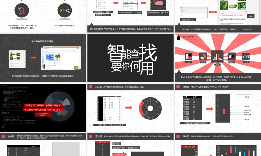 PPT2016全深度使用体会-创意实用.pptx