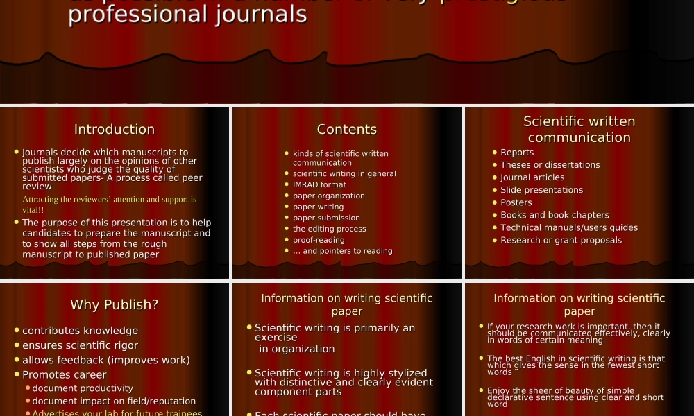 SCI论文的书写与投稿.ppt