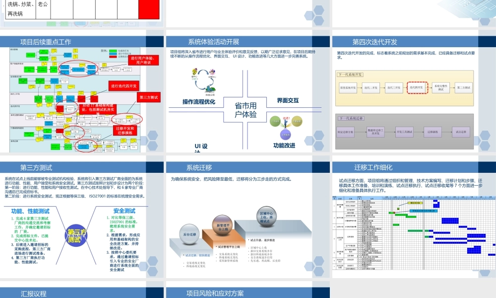 第4章 工作绩效报告.pptx