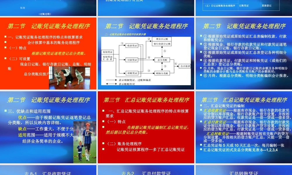 第八章  账务处理程序(1).ppt