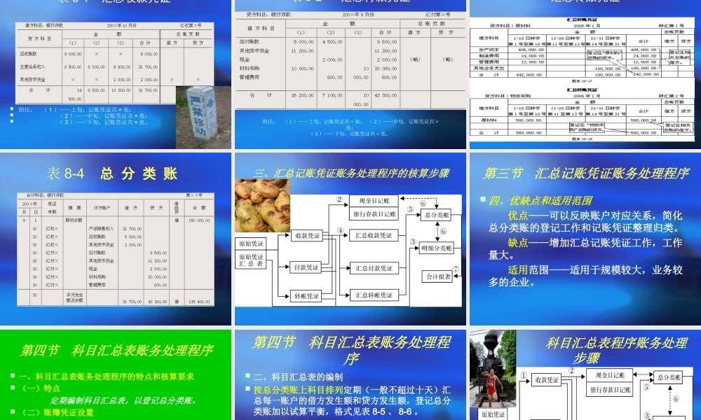 第八章  账务处理程序(1).ppt