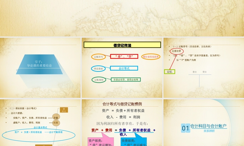 第二讲 （下）借贷记账法.ppt