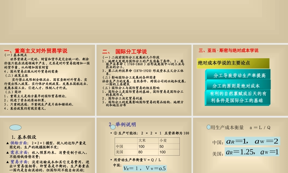 第二讲国际贸易理论 .ppt
