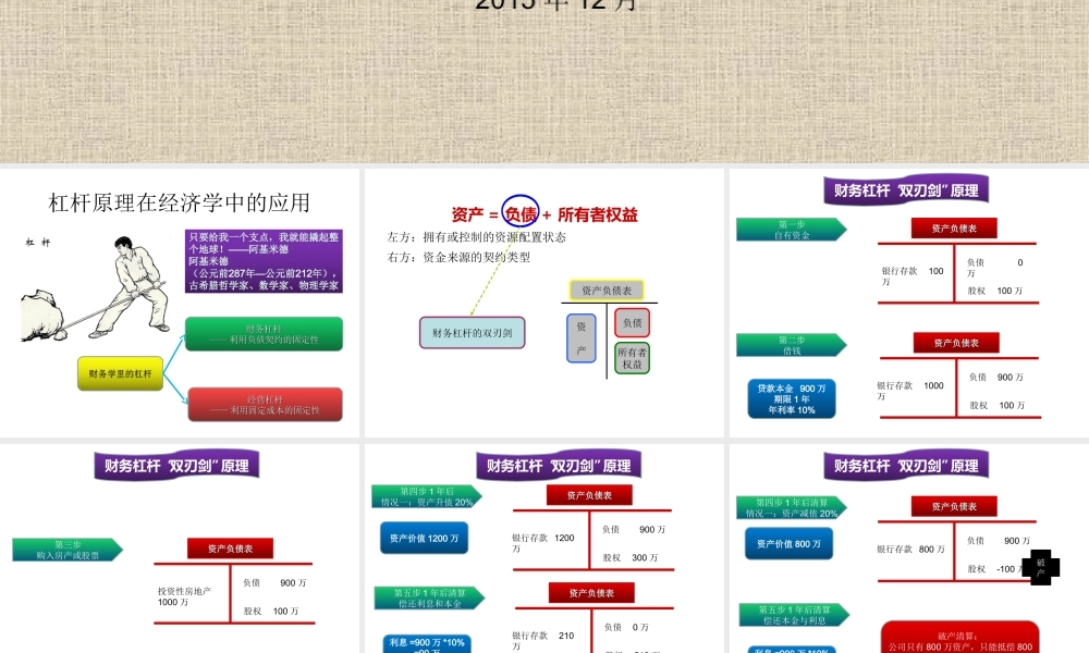 第八讲 负债.ppt