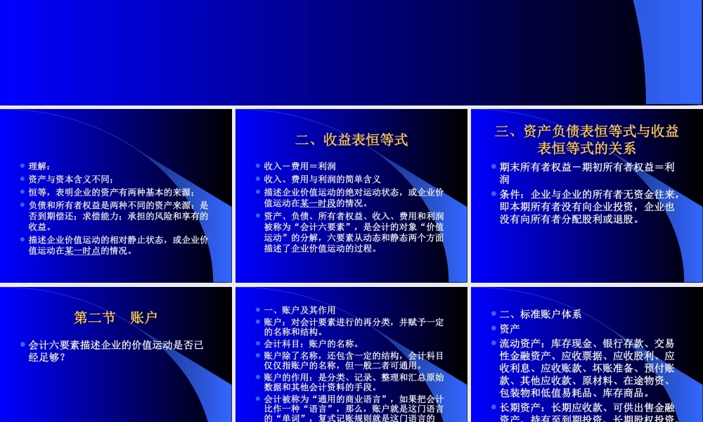 第二章设置账户与复式.ppt