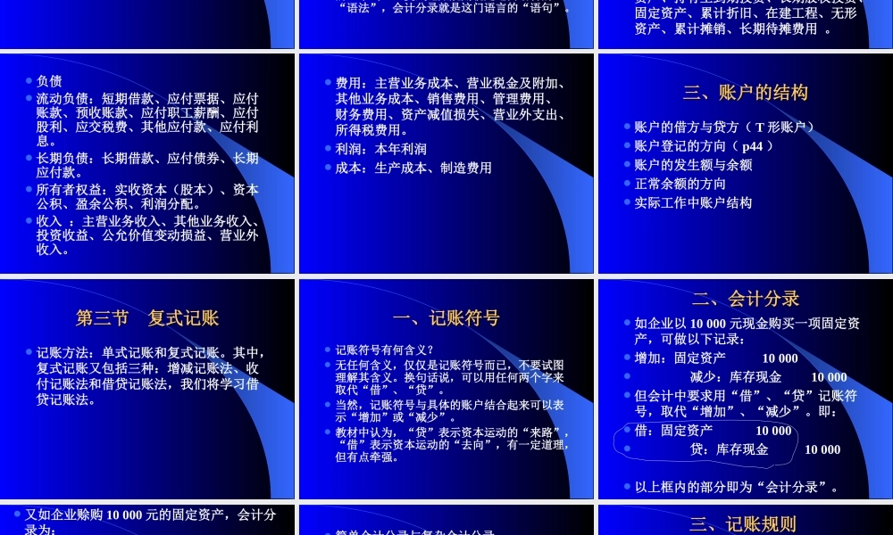 第二章设置账户与复式.ppt