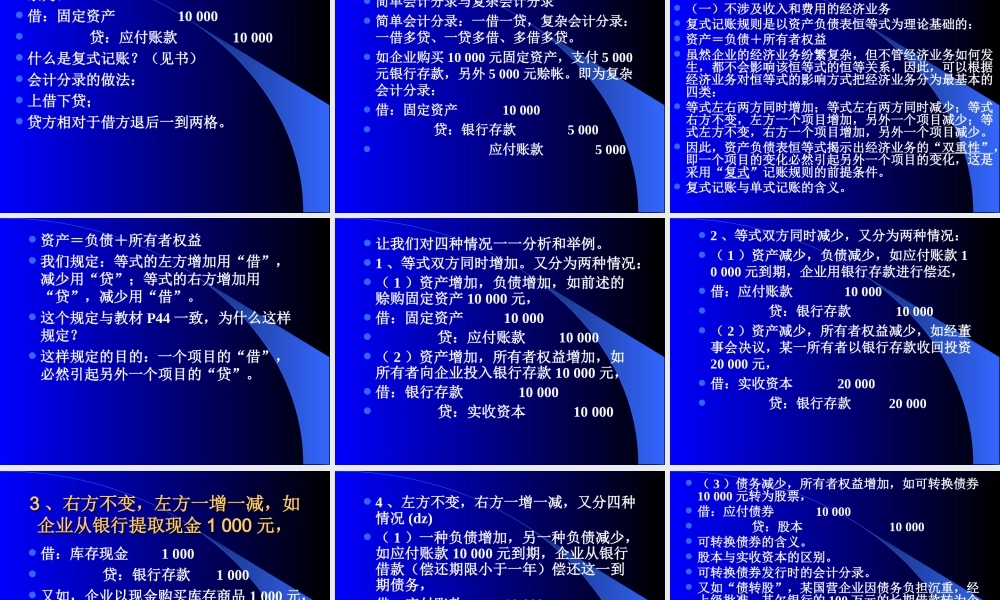 第二章设置账户与复式.ppt