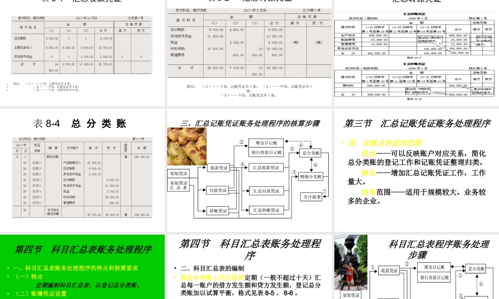 第八章账务处理程序(1).ppt
