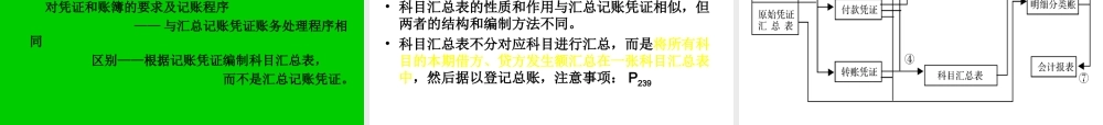 第八章账务处理程序(1).ppt