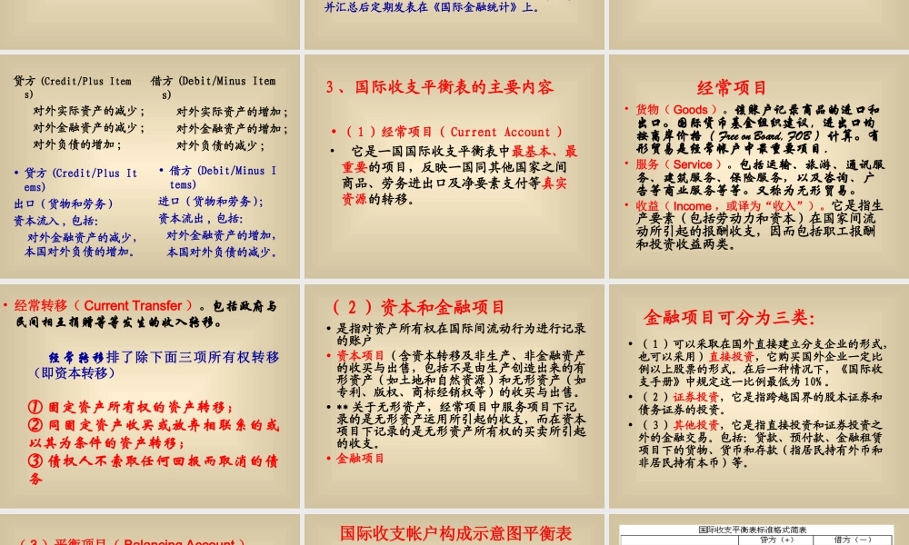 第九讲 国际收支与国际储备 .ppt