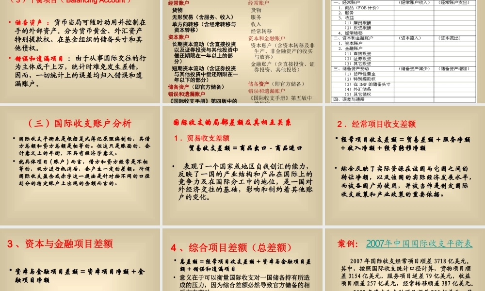 第九讲 国际收支与国际储备 .ppt