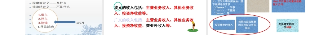 第二讲（上） 财务会计概念框架.ppt