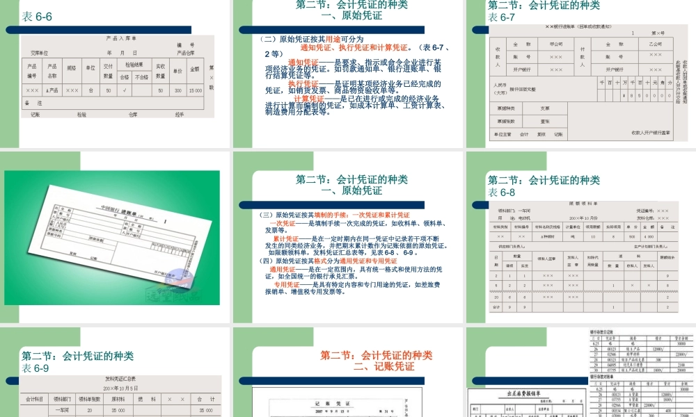 第六章：会计凭证(1).ppt