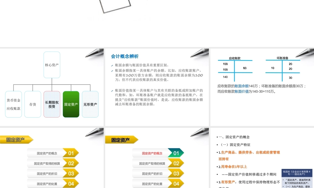 第七讲 固定资产与无形资产(1).ppt