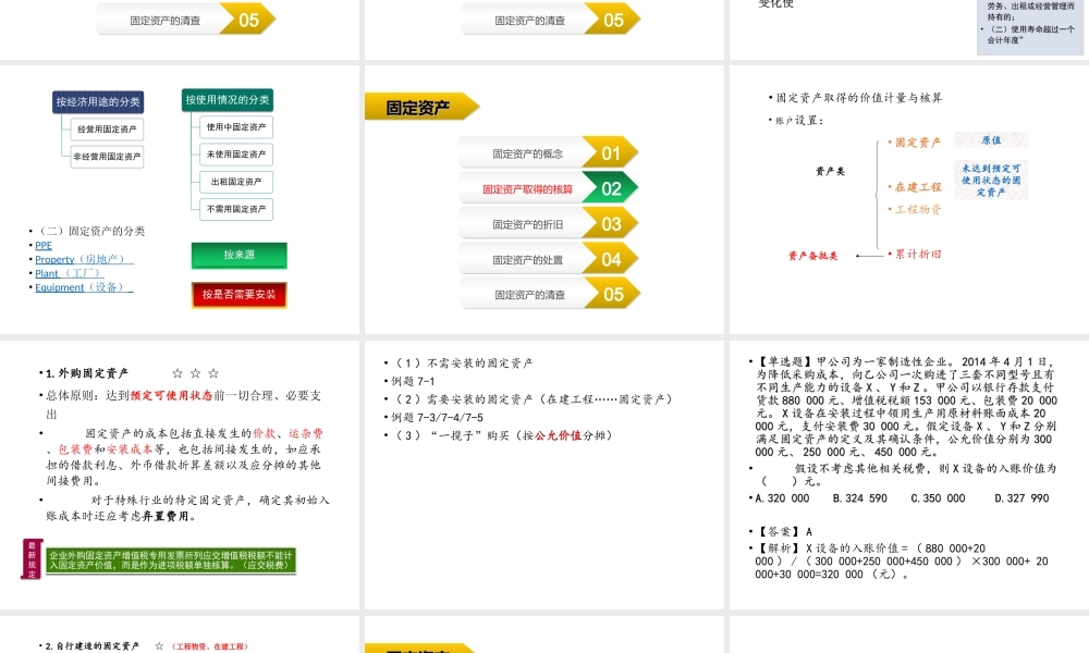 第七讲 固定资产与无形资产(1).ppt