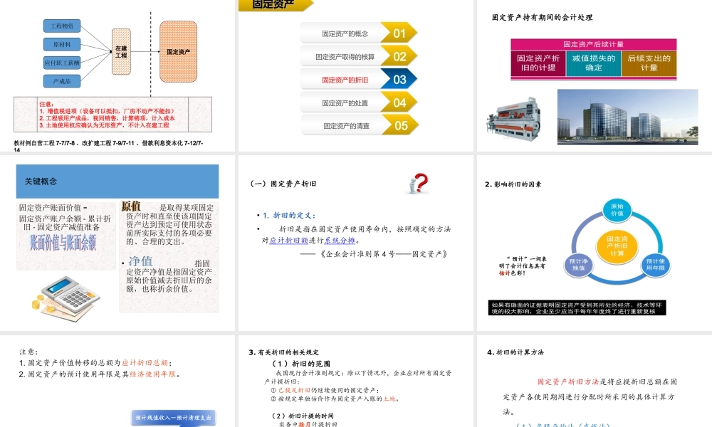 第七讲 固定资产与无形资产(1).ppt