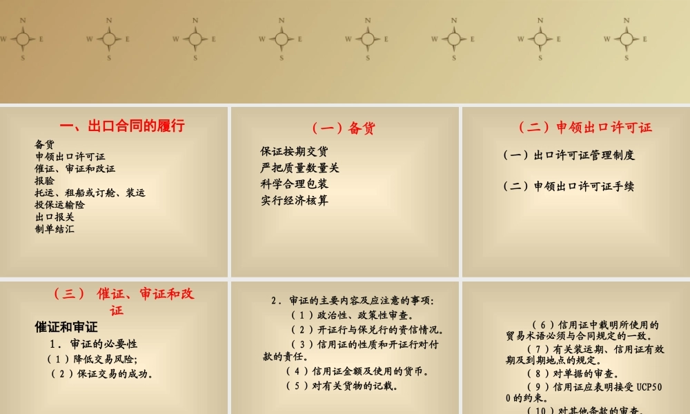 第七讲 进出口合同的履行 .ppt