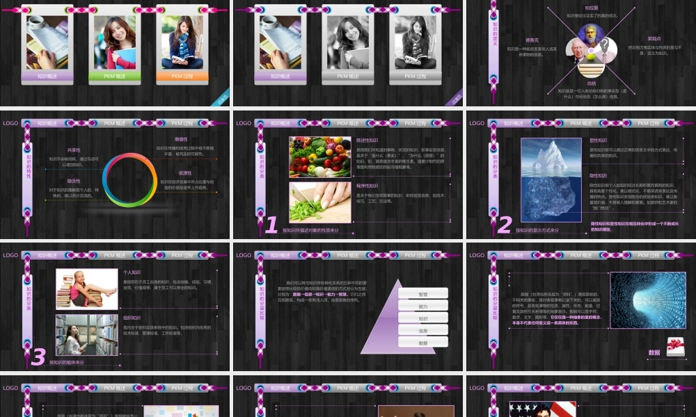 个人知识管理培训PPT课件(1).pptx