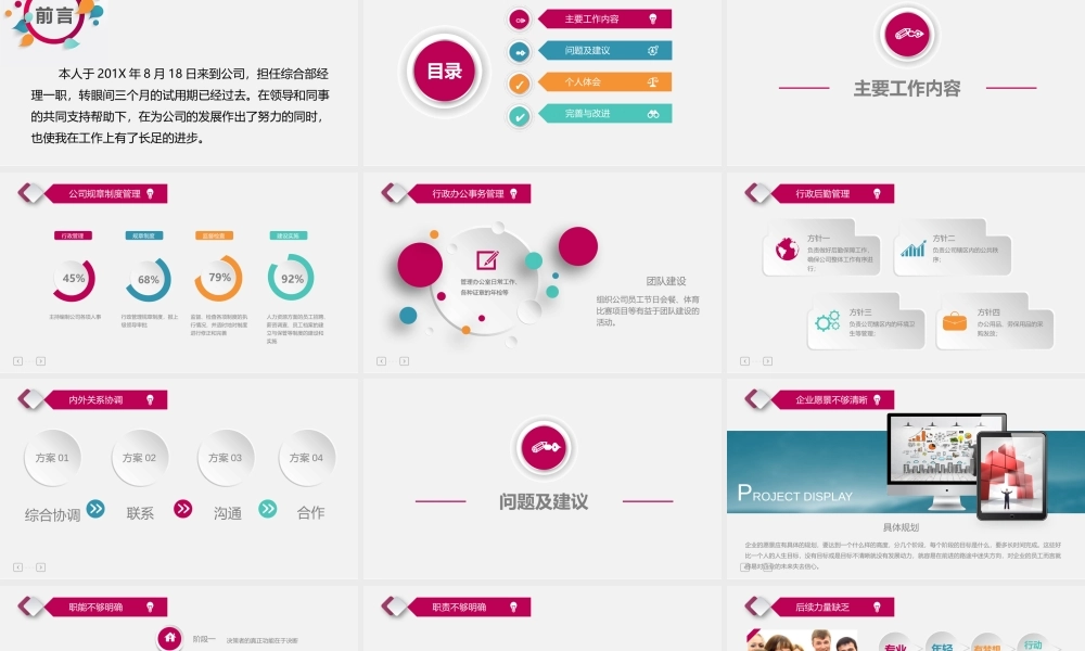 工作总结1 (15).pptx