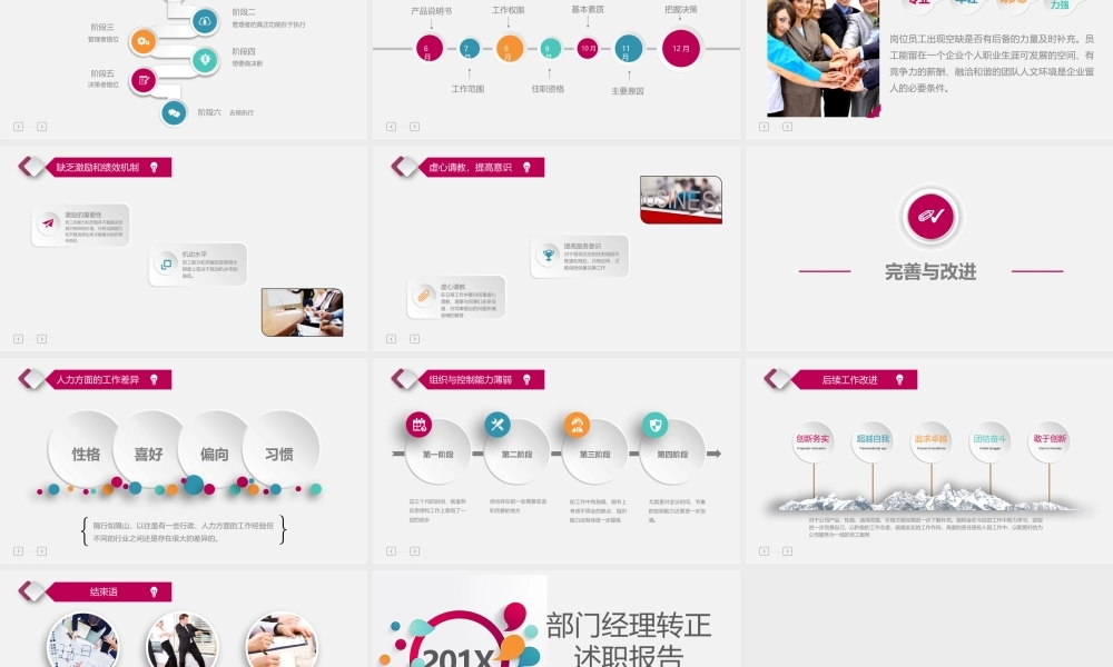 工作总结1 (15).pptx