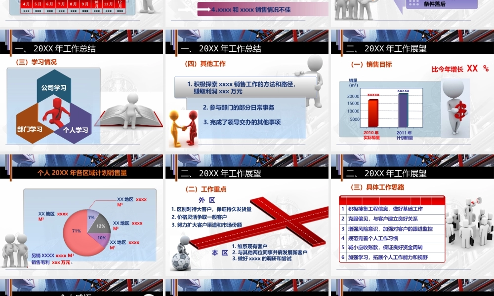 工作总结-亮亮图文旗舰店 (202).pptx