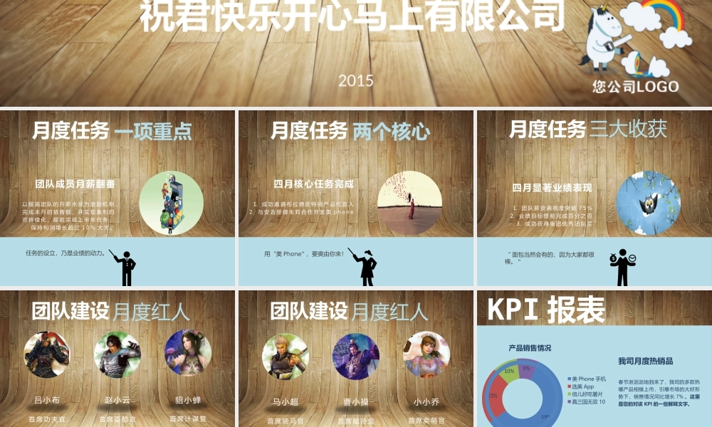 工作总结-亮亮图文旗舰店 (200).pptx