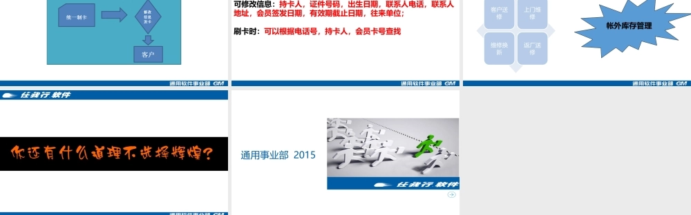 辉煌产品应用交流.pptx